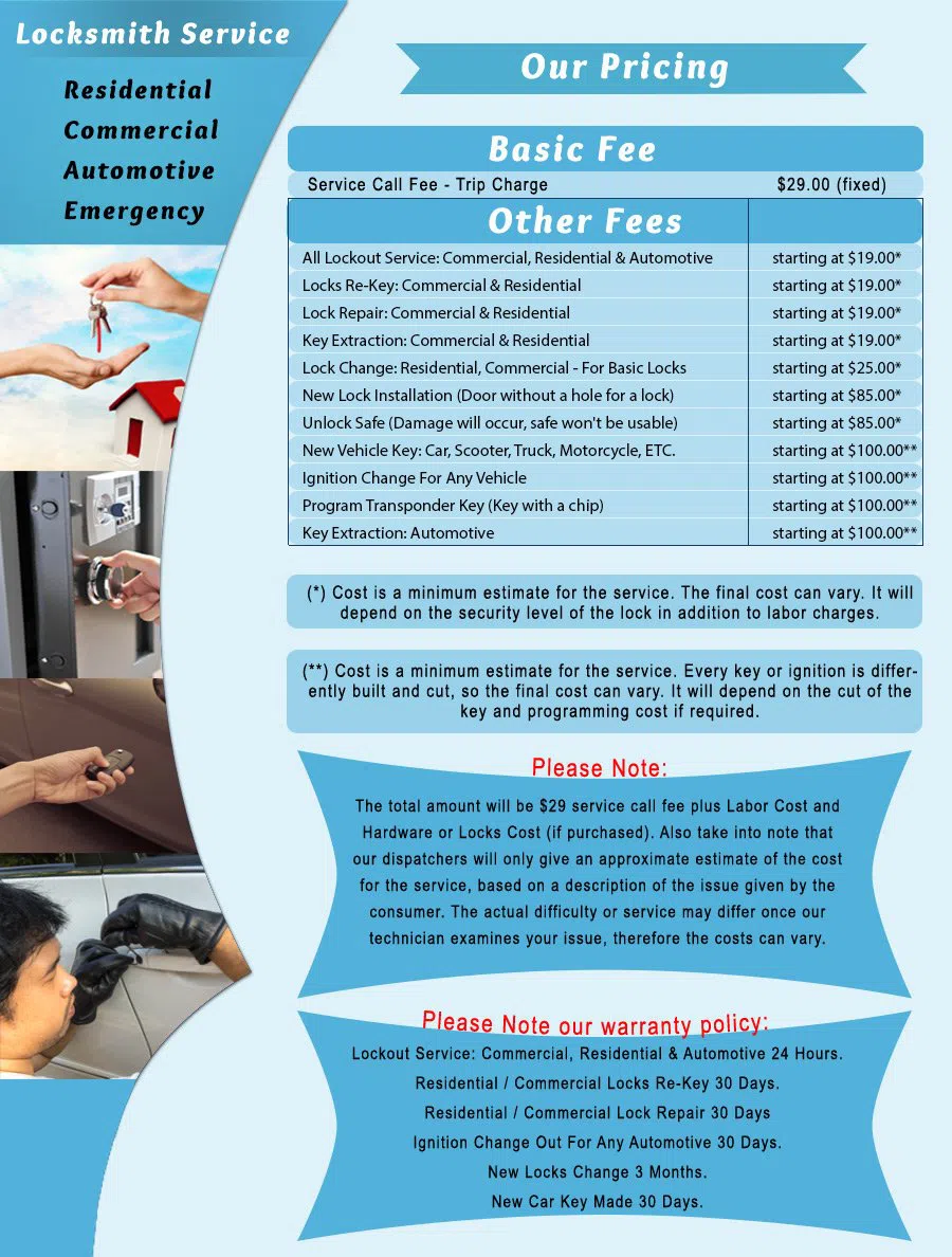 University District OH Locksmith, University District, OH 216-920-3993